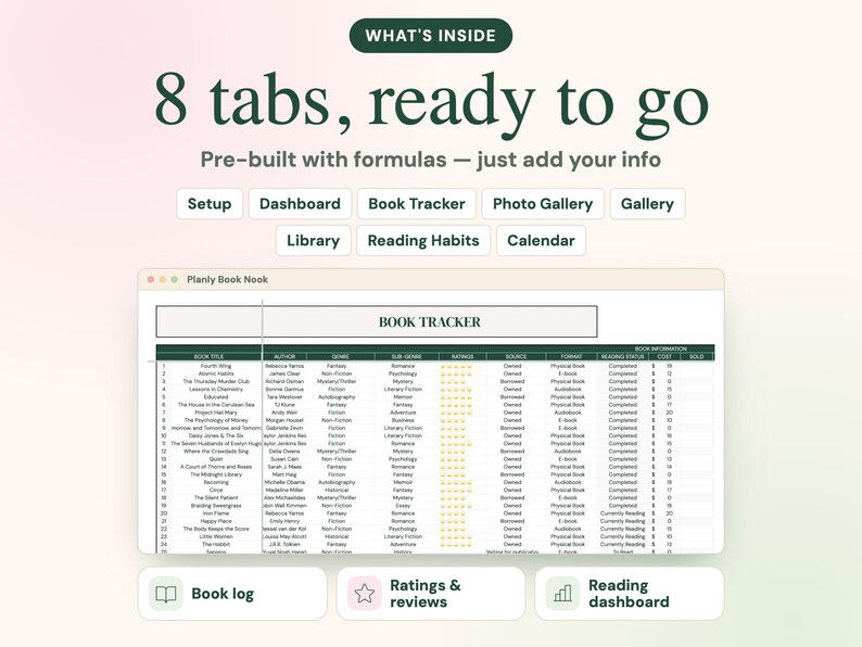 Peut inclure: Un tableur num&eacute;rique intitul&eacute; Planly Book Nook pr&eacute;sentant un tableau Book Tracker avec des colonnes pour le titre, l'auteur, le genre, la note, la source, le format et le statut. Le texte inclut 8 tabs, ready to go, Setup, Dashboard, Book Tracker, Photo Gallery, Gallery, Library, Reading Habits, Calendar, Book log, Ratings & reviews, et Reading dashboard.