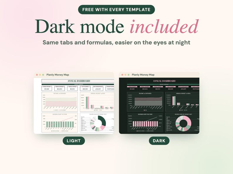 May include: A digital financial dashboard template titled Planly Money Map, displayed in both light and dark modes. The interface features annual budget charts, income versus expense graphs, and a pie chart showing money distribution.