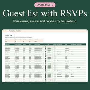 Puede incluir: Una hoja de c&aacute;lculo digital de lista de invitados titulada Planly Say Yes Lite, con columnas para nombres, hogares, contactos, estado de RSVP, acompa&ntilde;antes, comidas y notas diet&eacute;ticas sobre un fondo verde oscuro.