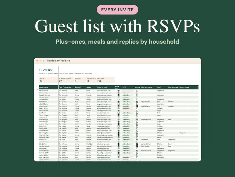 Puede incluir: Una hoja de c&aacute;lculo digital de lista de invitados titulada Planly Say Yes Lite, con columnas para nombres, hogares, contactos, estado de RSVP, acompa&ntilde;antes, comidas y notas diet&eacute;ticas sobre un fondo verde oscuro.