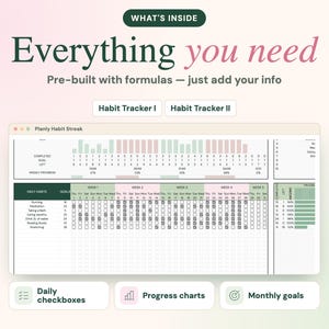 May include: A digital habit tracker template featuring the text 'WHAT'S INSIDE', 'Everything you need', 'Pre-built with formulas &mdash; just add your info', 'Habit Tracker I', 'Habit Tracker II', 'Planly Habit Streak', 'Daily checkboxes', 'Progress charts', and 'Monthly goals'.