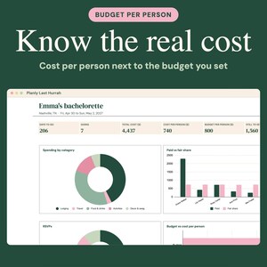 May include: A digital budget planner interface titled Emma's bachelorette on a dark green background. The screen displays financial data including total cost, cost per person, and budget per person, alongside a donut chart and bar graph.