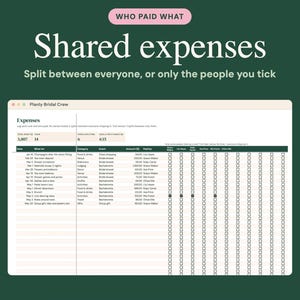 May include: A digital spreadsheet interface titled Planly Bridal Crew displaying shared expenses. The table includes columns for date, item, category, event, amount, and paid by, with checkboxes for tracking individual contributions.