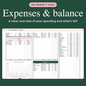 Puede incluir: Una hoja de c&aacute;lculo presupuestaria digital titulada Planly Budget on a Page, con secciones para Expenses & balance, Income, Subscriptions y un gr&aacute;fico de Balance Overview. El dise&ntilde;o incluye columnas para categor&iacute;as, montos esperados y reales.