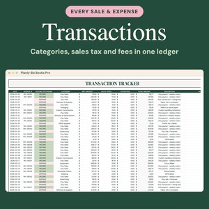 May include: A digital transaction tracker spreadsheet titled Planly Biz Books Pro. The ledger features columns for date, invoice number, income or expense, category, net amount, sales tax, other fees, total amount, and description.