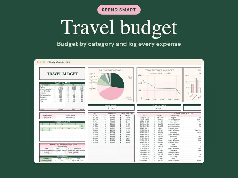 May include: A digital travel budget planner interface displayed on a screen. The layout includes a budget summary table, an expenses breakdown pie chart, a total expenses versus budget line graph, a transaction tracker, and a currency calculator.
