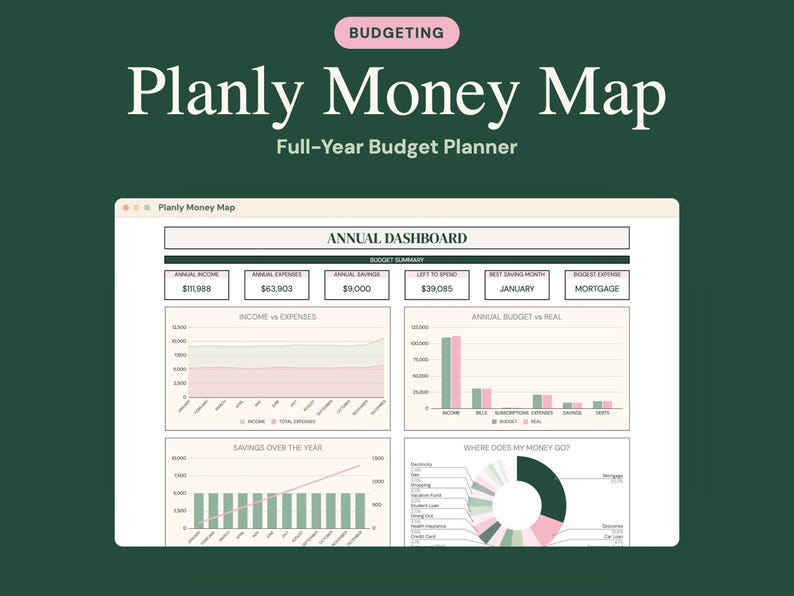 May include: A digital budget planner interface titled Planly Money Map, featuring an Annual Dashboard with financial summaries, bar charts comparing income versus expenses, and a pie chart visualizing annual spending categories.