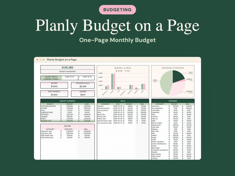 May include: A digital monthly budget planner template titled Planly Budget on a Page. The interface features a dashboard with sections for income, expenses, bills, debt payments, and savings, including a bar chart and a pie chart for spending overview.