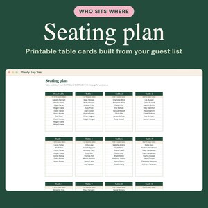 May include: A digital seating plan template displayed on a screen, featuring a dark green header with the text WHO SITS WHERE and Seating plan. The layout includes organized columns for a head table and numbered tables with guest names.