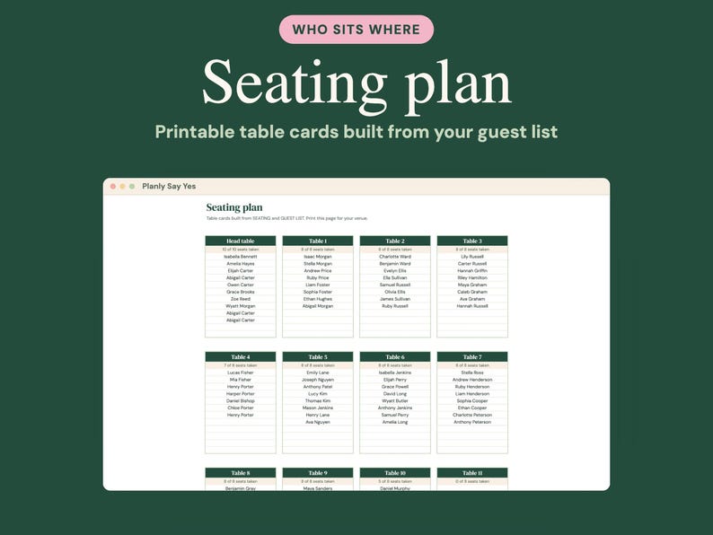 May include: A digital seating plan template displayed on a screen, featuring a dark green header with the text WHO SITS WHERE and Seating plan. The layout includes organized columns for a head table and numbered tables with guest names.