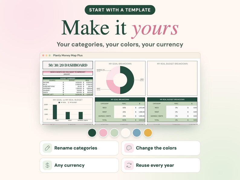 May include: A digital budget dashboard titled Planly Money Map Plus featuring a 50/30/20 dashboard, pie charts, and budget summary tables. Below the dashboard are six coloured circles and four buttons labelled Rename categories, Change the colours, Any currency, and Reuse every year.