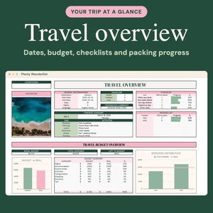 May include: A digital travel planner interface titled Planly Wanderlist, featuring a Travel Overview dashboard with sections for destination, itinerary, budget, checklists, and packing progress, displayed in a light-coloured window frame.