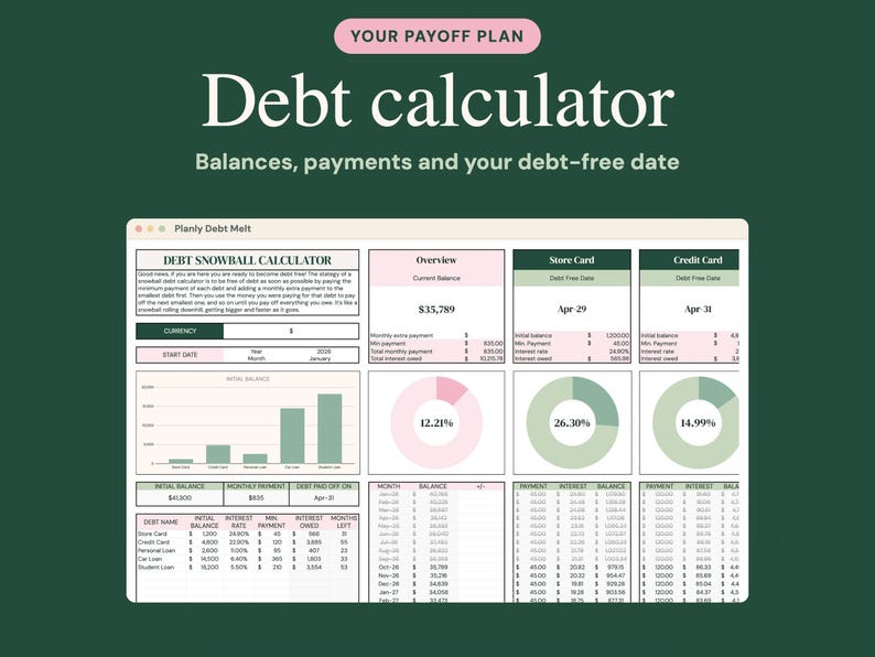 May include: A digital debt calculator spreadsheet titled Planly Debt Melt on a dark green background. The interface features a Debt Snowball Calculator, overview sections, bar charts, pie charts, and tables tracking balances, payments, and interest rates.
