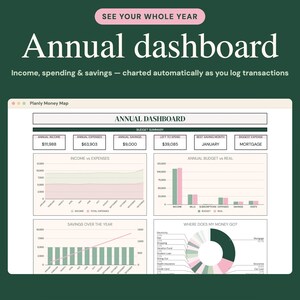 Pu&ograve; includere: Un'interfaccia di dashboard annuale digitale su sfondo verde scuro. Il testo recita SEE YOUR WHOLE YEAR, Annual dashboard e Income, spending & savings &mdash; charted automatically as you log transactions. Mostra grafici finanziari.