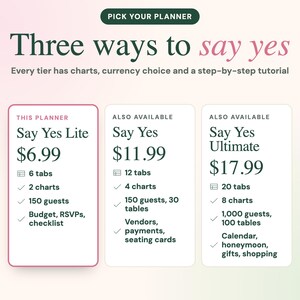 Puede incluir: Una tabla comparativa digital titulada Pick Your Planner: Three ways to say yes. Enumera tres niveles de planificadores: Say Yes Lite por $6.99, Say Yes por $11.99 y Say Yes Ultimate por $17.99, detallando pesta&ntilde;as y capacidades espec&iacute;ficas.