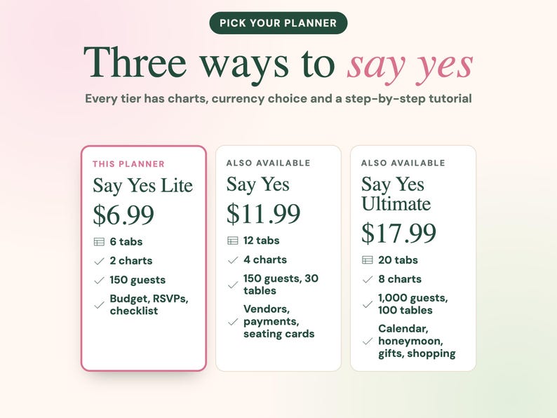 Puede incluir: Una tabla comparativa digital titulada Pick Your Planner: Three ways to say yes. Enumera tres niveles de planificadores: Say Yes Lite por $6.99, Say Yes por $11.99 y Say Yes Ultimate por $17.99, detallando pesta&ntilde;as y capacidades espec&iacute;ficas.
