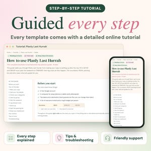 May include: A digital trip planner interface displayed on a laptop screen and a smartphone, featuring the text 'Guided every step' and 'How to use Planly Last Hurrah'. The layout includes a step-by-step tutorial, a list of setup requirements, and icons for explanations, tips, and support.