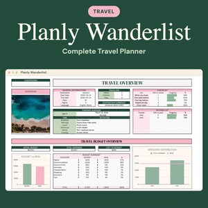 May include: A digital travel planner interface titled Planly Wanderlist, featuring sections for travel overview, itinerary summary, packing list, and budget overview with charts, tables, and a destination photo on a dark green background.