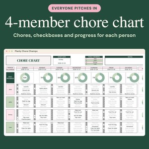 May include: A digital 4-member chore chart template titled Planly Chore Champs. The interface features a weekly schedule with columns for Sunday through Saturday, rows for four family members, daily progress donut charts, and checkboxes.
