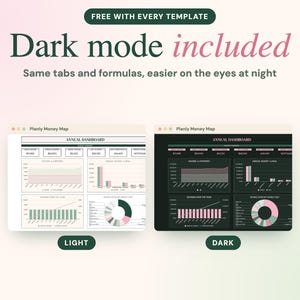 K&ouml;nnte beinhalten: Eine digitale Finanz-Dashboard-Vorlage mit dem Titel Planly Money Map, dargestellt im hellen und dunklen Modus. Die Benutzeroberfl&auml;che enth&auml;lt Diagramme f&uuml;r das Jahresbudget, Einnahmen-Ausgaben-Grafiken und ein Kreisdiagramm.