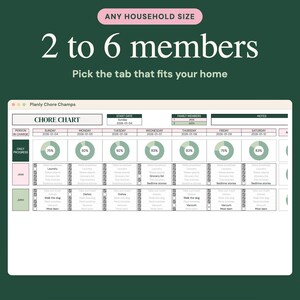 May include: A digital chore chart interface titled Planly Chore Champs on a dark green background. The text reads ANY HOUSEHOLD SIZE, 2 to 6 members, and Pick the tab that fits your home. The chart displays daily progress circles and tasks for individuals.