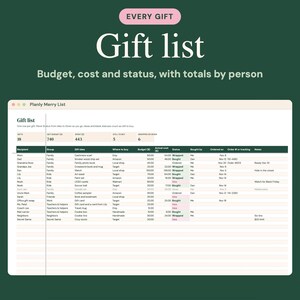 Puede incluir: Una plantilla de hoja de c&aacute;lculo digital para lista de regalos titulada Planly Merry List sobre un fondo verde oscuro. La tabla incluye columnas para destinatario, grupo, idea de regalo, tienda, presupuesto, costo real y notas.