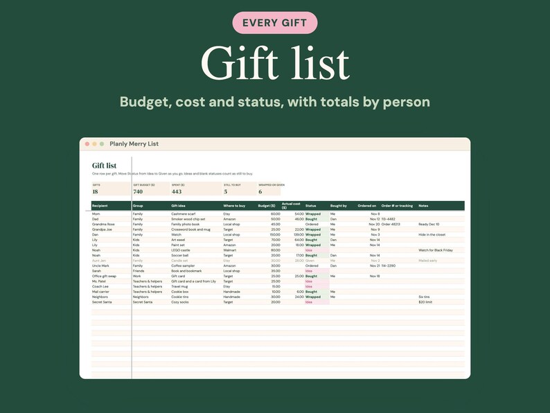 Puede incluir: Una plantilla de hoja de c&aacute;lculo digital para lista de regalos titulada Planly Merry List sobre un fondo verde oscuro. La tabla incluye columnas para destinatario, grupo, idea de regalo, tienda, presupuesto, costo real y notas.