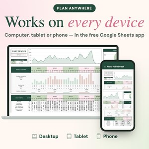 May include: A digital habit tracker displayed on a laptop and smartphone screen. The interface features charts, progress bars, and calendar grids in dark green and soft pink tones. Text includes PLAN ANYWHERE, Works on every device, and Planly Habit Streak.