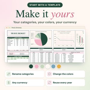 May include: A digital travel budget spreadsheet template titled Planly Getaway featuring a budget summary, pie chart, expense breakdown, and transaction tracker. Text includes Start with a template, Make it yours, Your categories, your colours, your currency, Rename categories, Change the colours, Any currency, and Reuse every year.