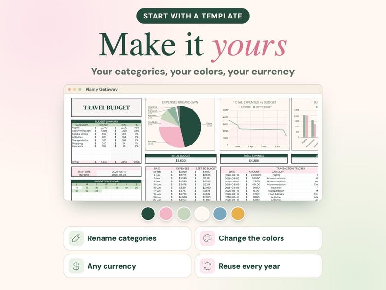 May include: A digital travel budget spreadsheet template titled Planly Getaway featuring a budget summary, pie chart, expense breakdown, and transaction tracker. Text includes Start with a template, Make it yours, Your categories, your colours, your currency, Rename categories, Change the colours, Any currency, and Reuse every year.