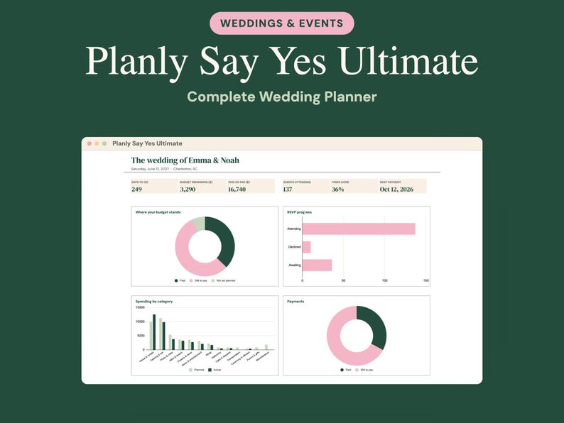 May include: A digital wedding planner interface titled Planly Say Yes Ultimate, featuring a dashboard with data visualizations including donut charts, bar graphs, and metrics for budget, guest attendance, and payment schedules.
