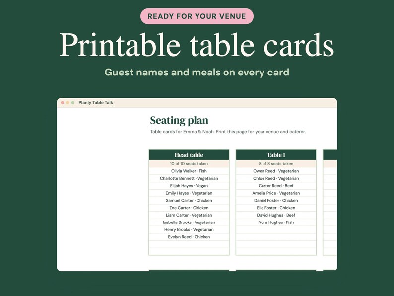May include: A digital display of printable table cards featuring the text Ready for your venue, Printable table cards, Guest names and meals on every card, and Seating plan for Emma & Noah, organized into columns for Head table and Table 1.