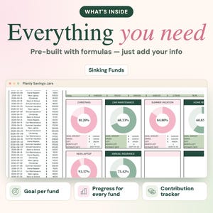 May include: A digital savings tracker interface titled Planly Savings Jars featuring pie charts for sinking funds. Text includes "WHAT'S INSIDE", "Everything you need", "Pre-built with formulas &mdash; just add your info", and "Sinking Funds".