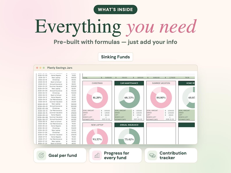 May include: A digital savings tracker interface titled Planly Savings Jars featuring pie charts for sinking funds. Text includes "WHAT'S INSIDE", "Everything you need", "Pre-built with formulas &mdash; just add your info", and "Sinking Funds".