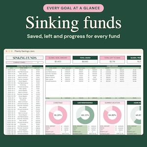 May include: A digital sinking funds savings tracker spreadsheet displayed on a screen. The interface features a contribution tracker, a funds overview table, and circular progress charts for goals labeled Christmas, Car Maintenance, and Summer Vacation.