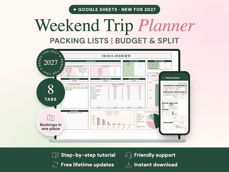 May include: A digital Weekend Trip Planner for Google Sheets featuring a travel overview dashboard with budget, packing lists, and expense tracking. The interface includes pink and green accents, a smartphone view, and text labels like 2027, 8 Tabs, and Bookings in one place.