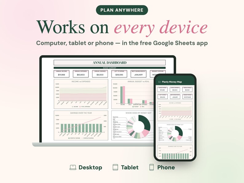 K&ouml;nnte beinhalten: Ein Laptop und ein Smartphone zeigen ein j&auml;hrliches Budget-Dashboard mit Diagrammen und Grafiken. Der Text lautet: PLAN ANYWHERE, Works on every device, Computer, tablet or phone &mdash; in the free Google Sheets app, ANNUAL DASHBOARD, Planly Money Map.