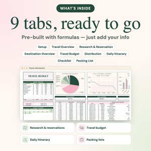 May include: A digital travel planner template featuring the text WHAT'S INSIDE, 9 tabs, ready to go, and Pre-built with formulas. The interface displays a travel budget spreadsheet with charts, tables, and categories including Setup, Travel Overview, Research & Reservation, Destination Overview, Travel Budget, Distribution, Daily Itinerary, Checklist, and Packing List.