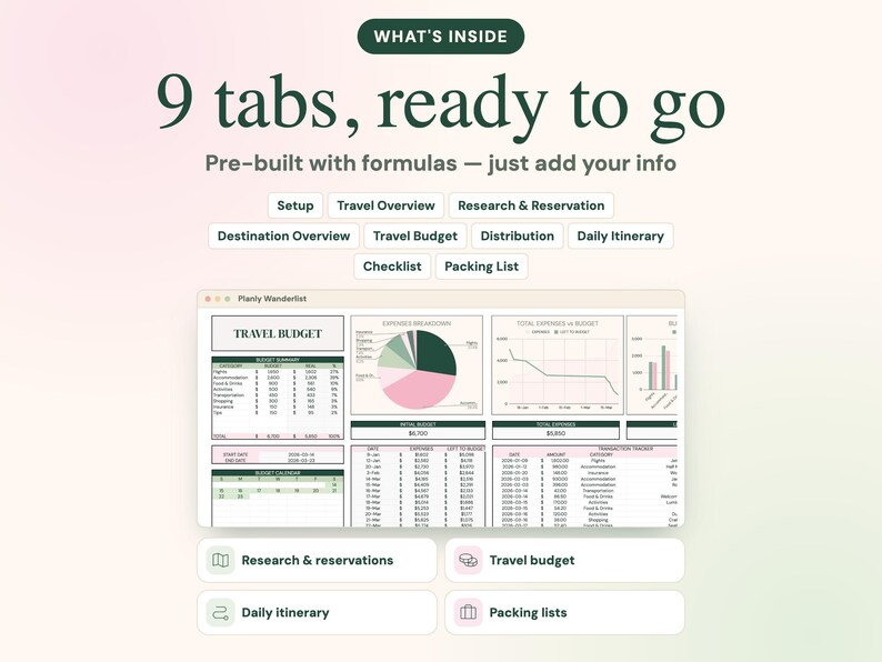 May include: A digital travel planner template featuring the text WHAT'S INSIDE, 9 tabs, ready to go, and Pre-built with formulas. The interface displays a travel budget spreadsheet with charts, tables, and categories including Setup, Travel Overview, Research & Reservation, Destination Overview, Travel Budget, Distribution, Daily Itinerary, Checklist, and Packing List.