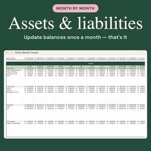 Puede incluir: Una hoja de c&aacute;lculo digital titulada Planly Wealth Tracker que muestra activos y pasivos mensuales. La interfaz presenta filas para efectivo, inversiones y propiedades con columnas de datos. El encabezado dice Month by Month Assets & liabilities Update balances once a month &mdash; that's it.