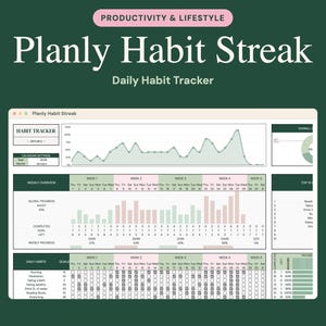 May include: A digital habit tracker interface titled Planly Habit Streak, featuring a line graph for progress, a weekly overview with bar charts, and a daily habit checklist with checkboxes, all displayed in a green, white, and soft pink color palette.