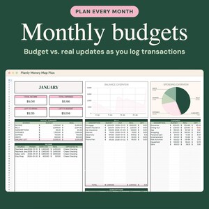 May include: A digital monthly budget spreadsheet titled Planly Money Map Plus. The interface features sections for January, income, expenses, a balance overview graph, a spending pie chart, and detailed tables for bills and transactions.