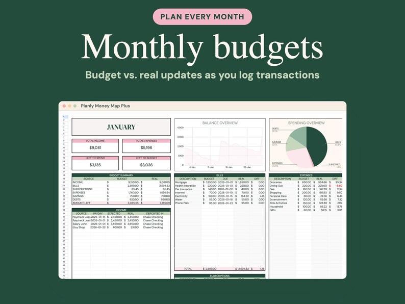 May include: A digital monthly budget spreadsheet titled Planly Money Map Plus. The interface features sections for January, income, expenses, a balance overview graph, a spending pie chart, and detailed tables for bills and transactions.