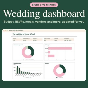 2027 Ultimat bröllopsplanerare Google Sheets, budget, sittplatser, kalender (digital nedladdning) bild 3