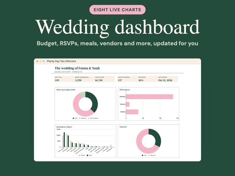 2027 Ultimat bröllopsplanerare Google Sheets, budget, sittplatser, kalender (digital nedladdning) bild 3