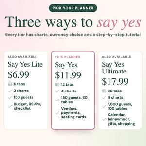 May include: A digital planner comparison chart titled Three ways to say yes. It displays three tiers: Say Yes Lite, Say Yes, and Say Yes Ultimate, each listing specific features like tabs, charts, guest counts, and organizational tools with prices.