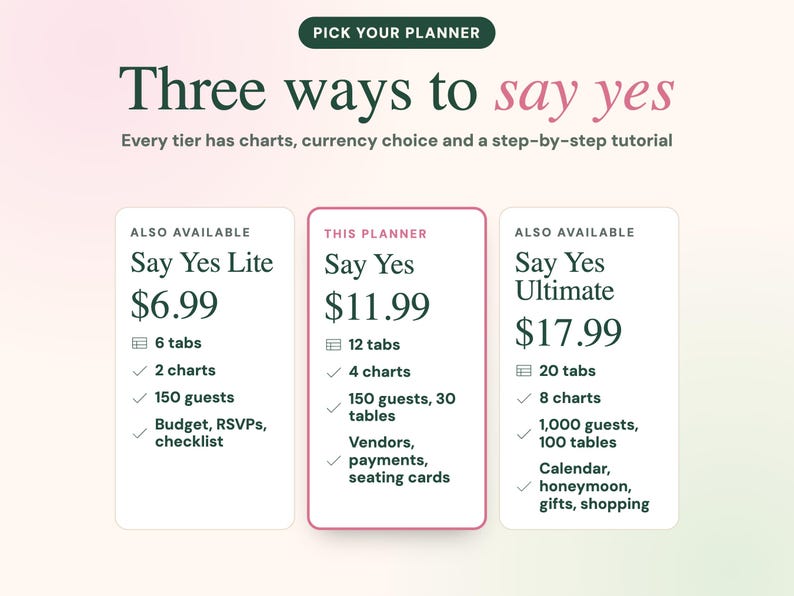 May include: A digital planner comparison chart titled Three ways to say yes. It displays three tiers: Say Yes Lite, Say Yes, and Say Yes Ultimate, each listing specific features like tabs, charts, guest counts, and organizational tools with prices.