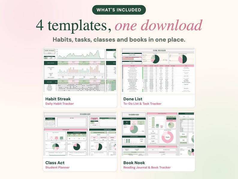 May include: Four digital planning templates featuring the text WHAT'S INCLUDED 4 templates, one download Habits, tasks, classes and books in one place. The templates include Habit Streak, Done List, Class Act, and Book Nook trackers.