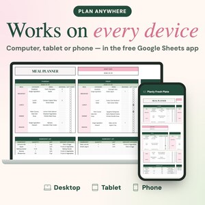 Pu&ograve; includere: Un modello di pianificatore di pasti digitale visualizzato sullo schermo di un computer portatile e di uno smartphone. L'interfaccia presenta tabelle per pasti, ingredienti e liste della spesa con accenti rosa e verde scuro. Il testo include PLAN ANYWHERE, Works on every device e Planly Fresh Plate.