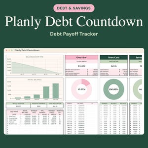 K&ouml;nnte beinhalten: Ein digitaler Schulden-Tracker mit dem Titel Planly Debt Countdown. Die Benutzeroberfl&auml;che zeigt vor einem dunkelgr&uuml;nen Hintergrund ein wei&szlig;es Dashboard mit Finanzdaten, darunter ein Diagramm zum Saldo im Zeitverlauf, ein Balkendiagramm, Kreisdiagramme sowie detaillierte Tabellen f&uuml;r verschiedene Kredite.